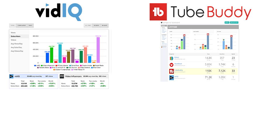 VidIQ vs TubeBuddy Channel Information